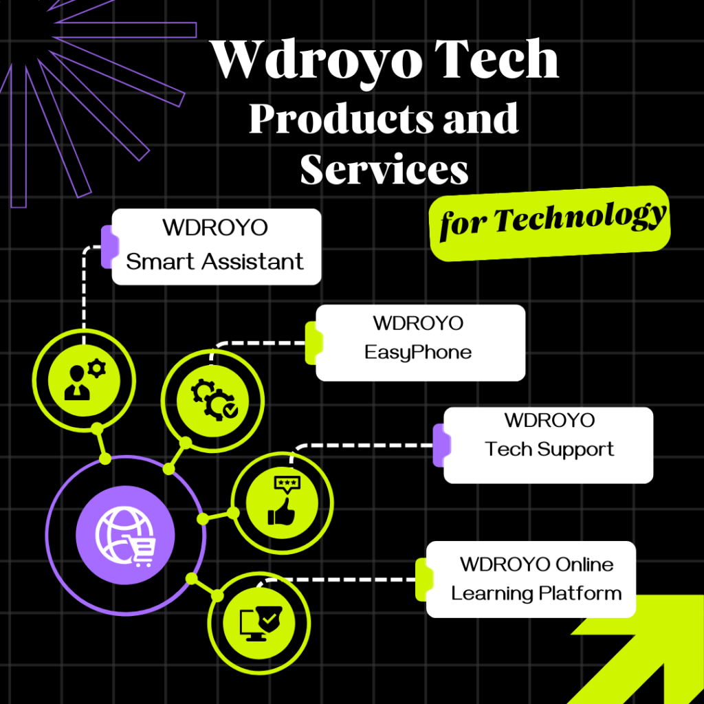 wdroyo tech