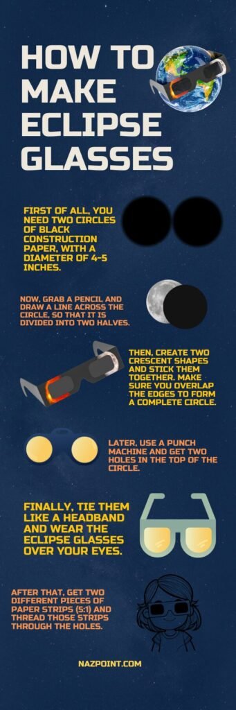 how to make eclipse glasses with paper plates